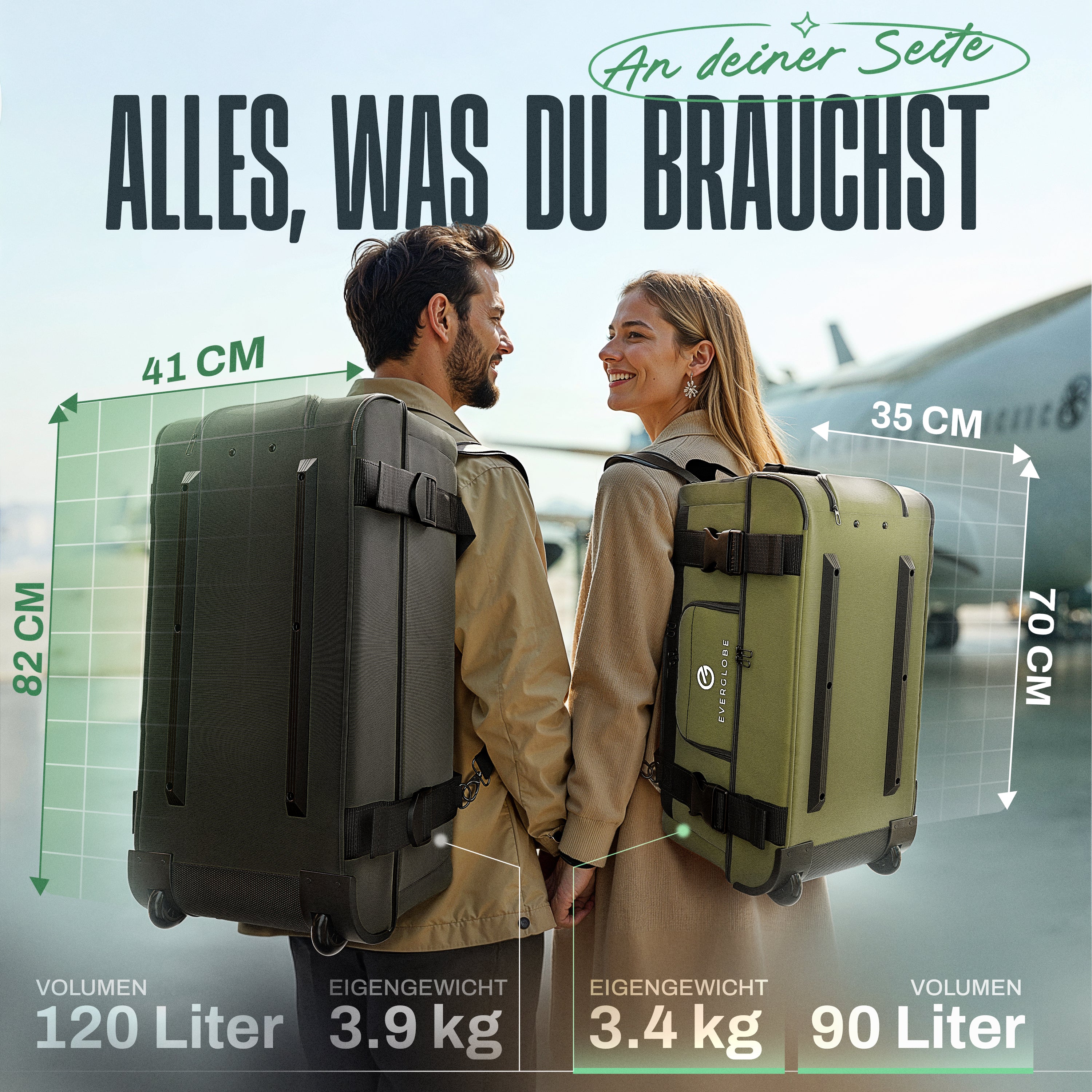 3in1 Reisetasche mit Rollen und Rucksackfunktion