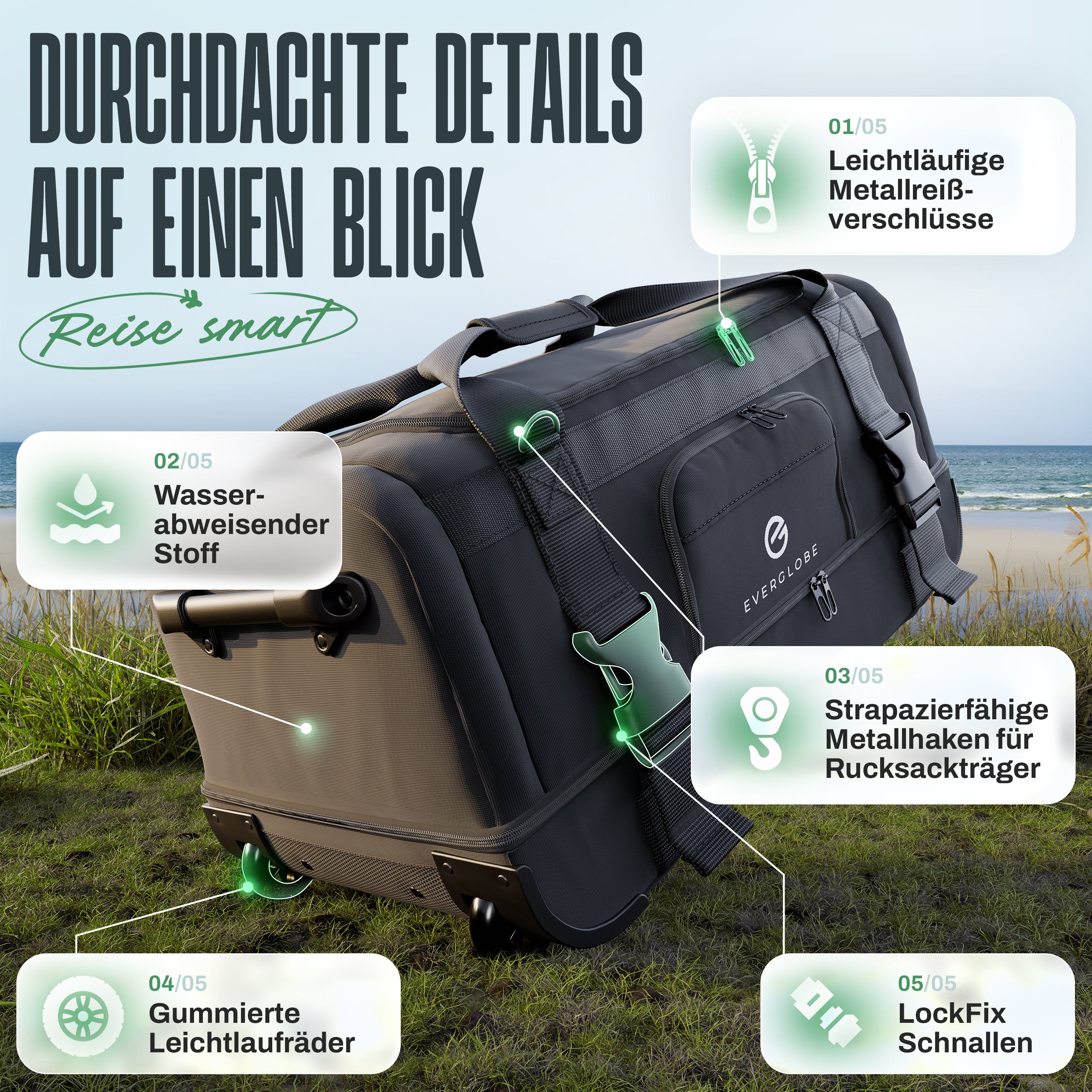 3in1 Reisetasche mit Rollen und Rucksackfunktion