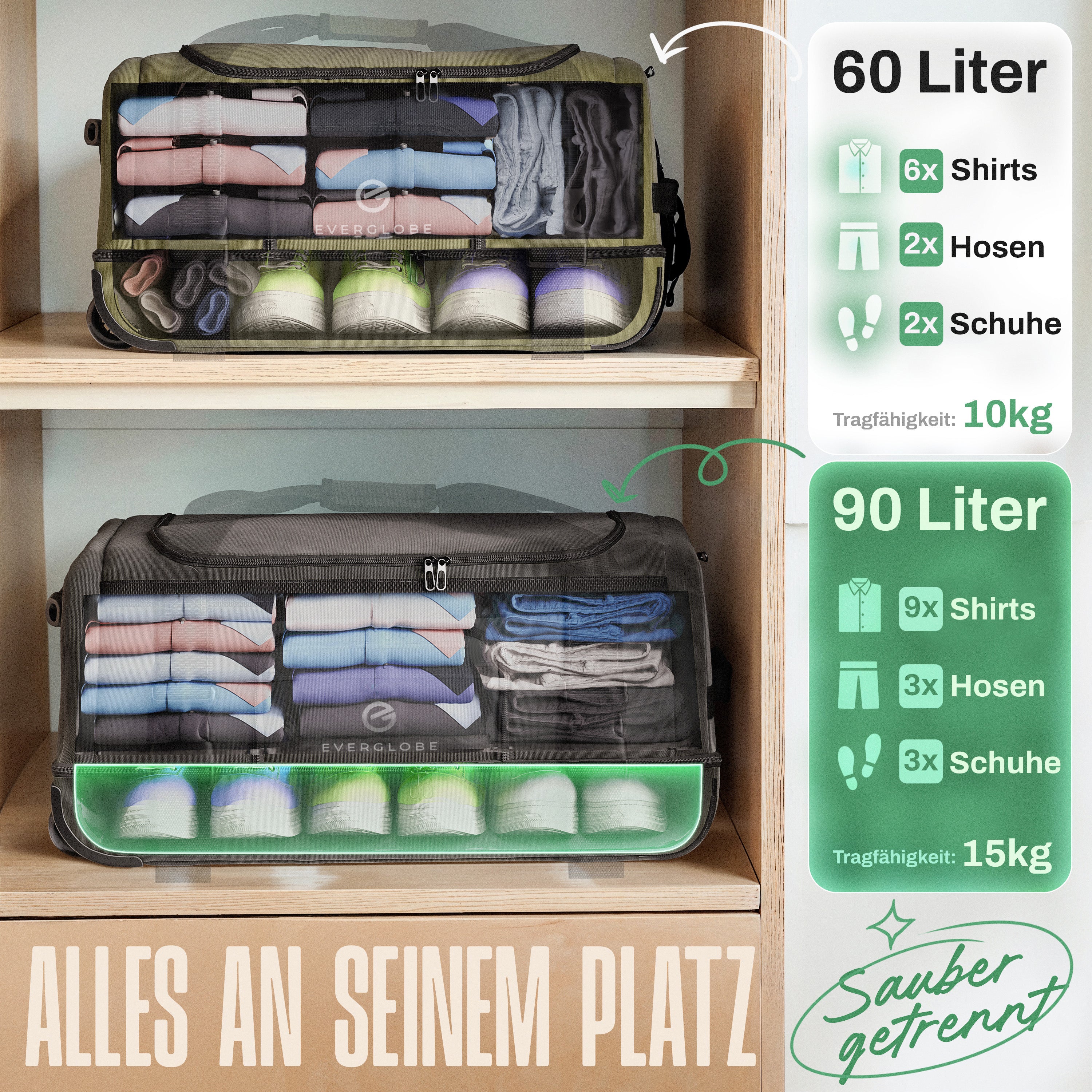 3in1 Reisetasche mit Rollen und Rucksackfunktion