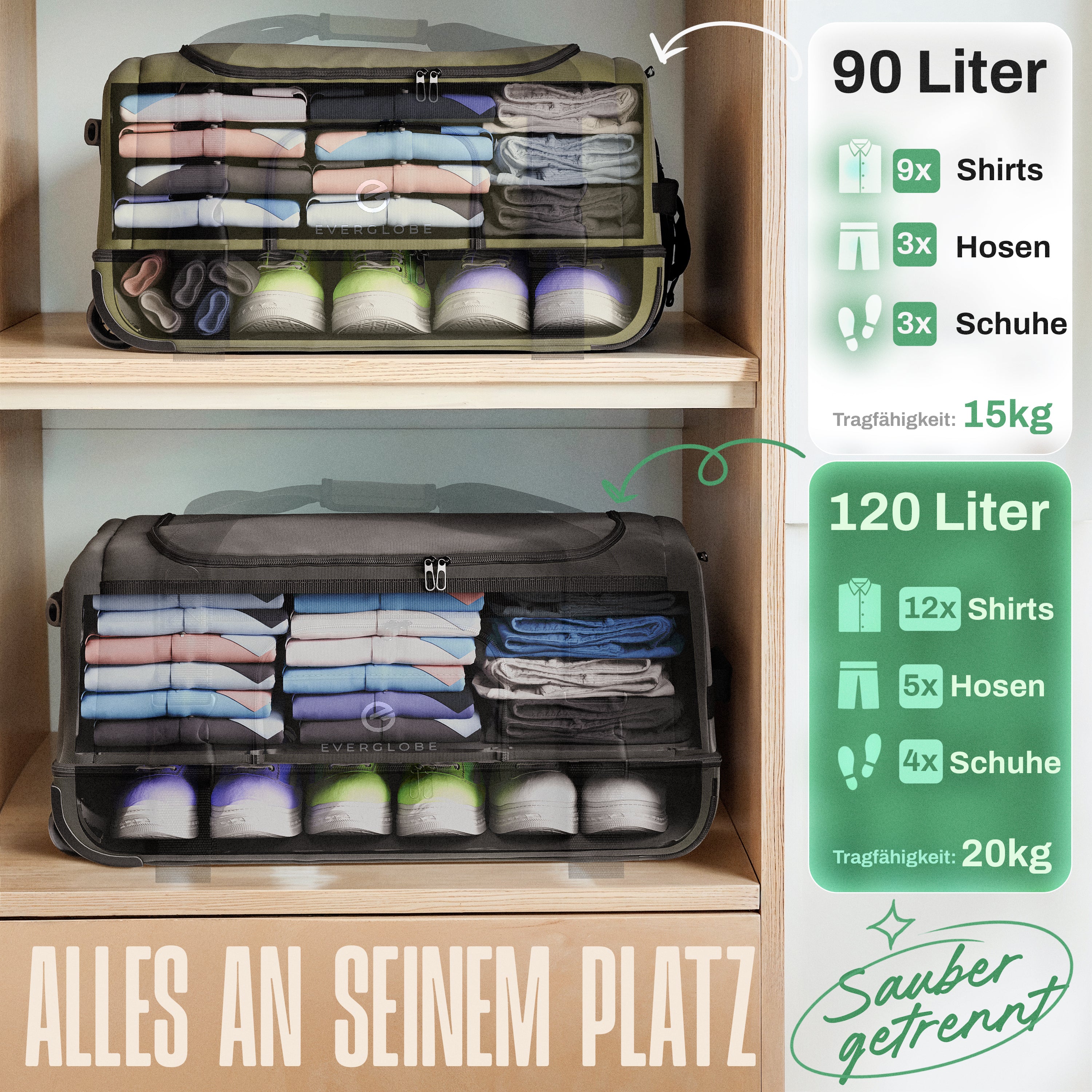 3in1 Reisetasche mit Rollen und Rucksackfunktion